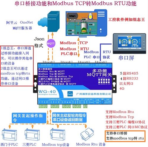 滴答科技攜多款新品亮相iote 2020深圳國際物聯網展，引領物聯網技術服務新潮流